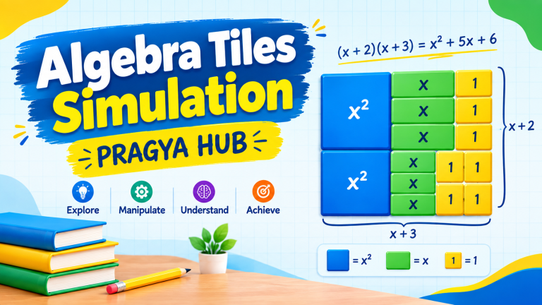 Algebric tyles Simulation
