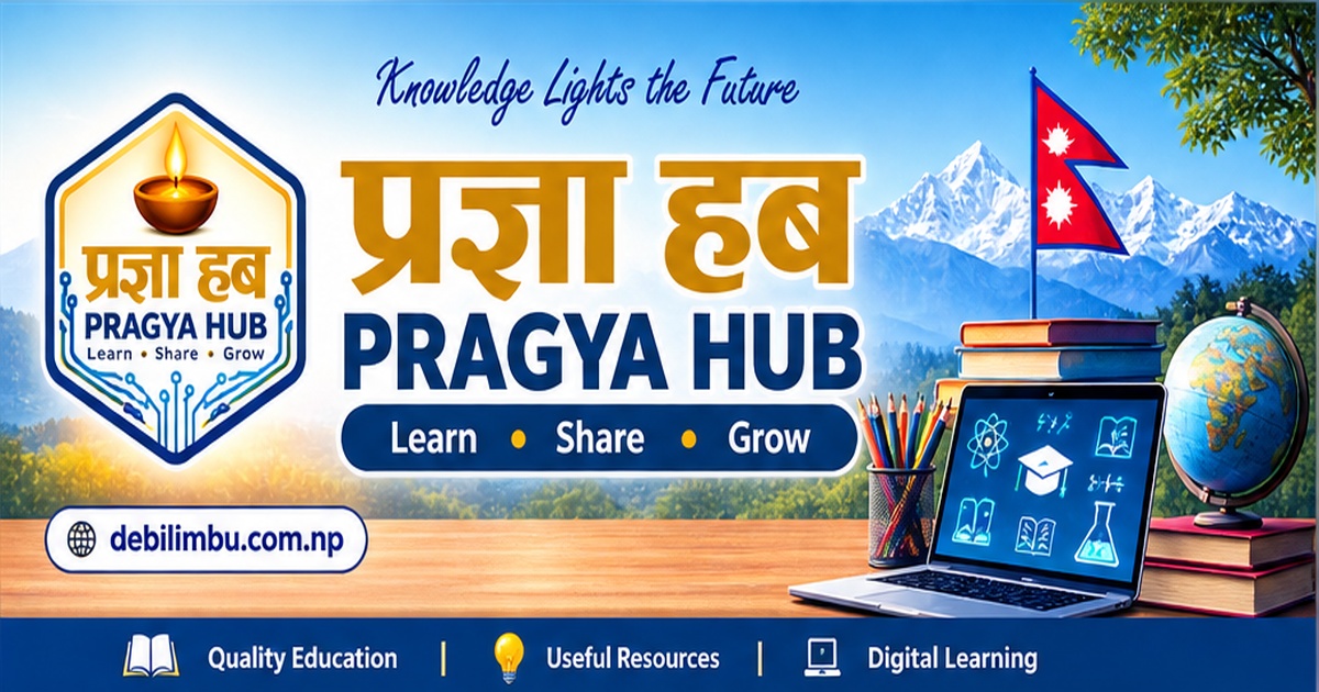 Grid Question Html grid – PRAGYA HUB