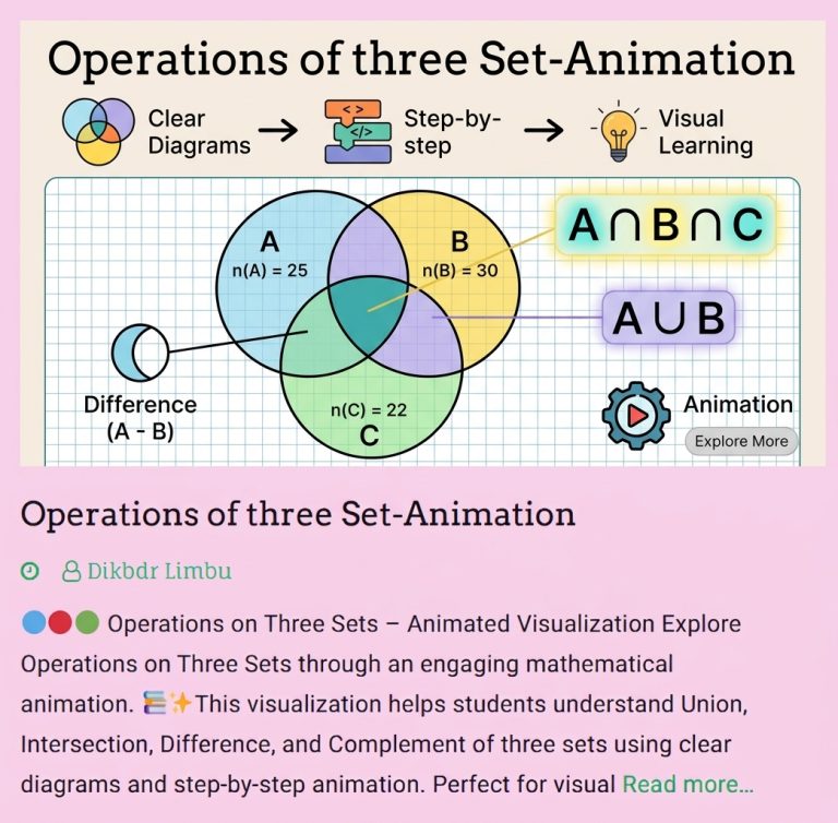 Three Sets operation simulation