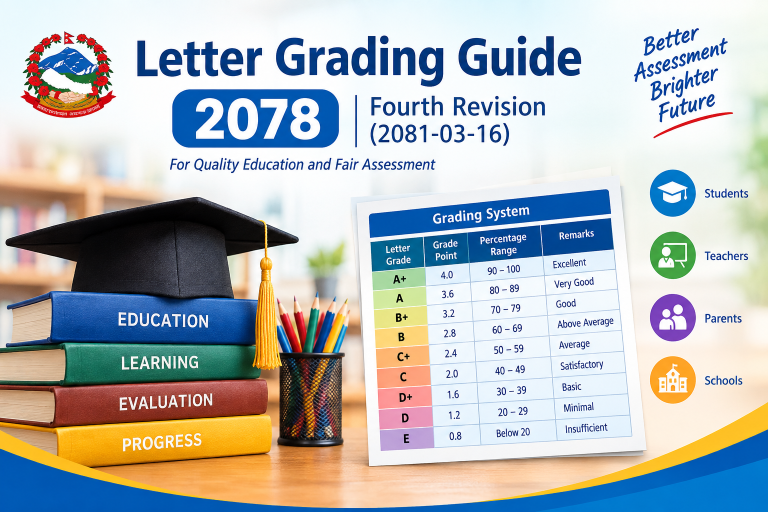 Letter Gredding Guide 2078