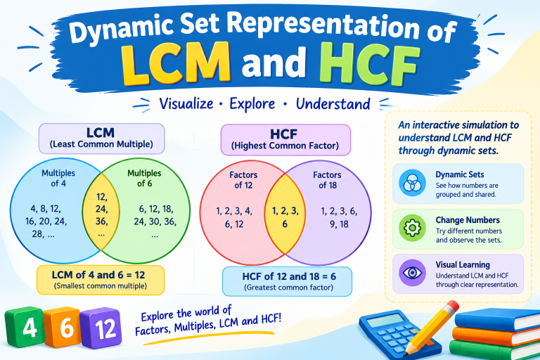 LCM & HCF Simulator