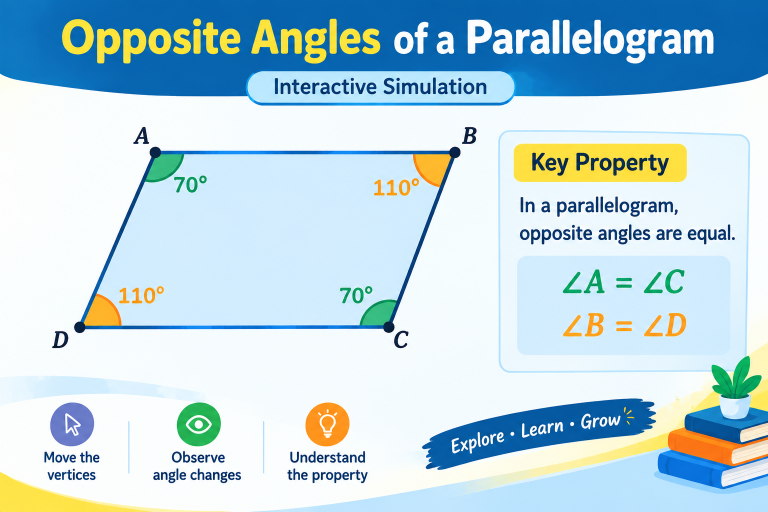 Opposite angles of Paralleogram 9