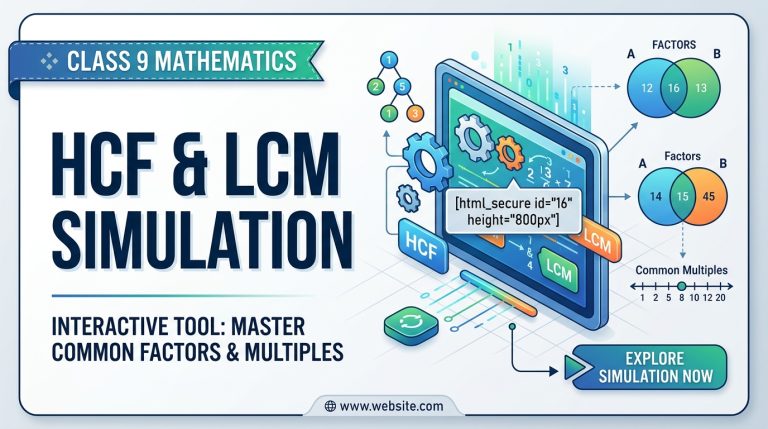 HCF & LCM Simulation Class:9