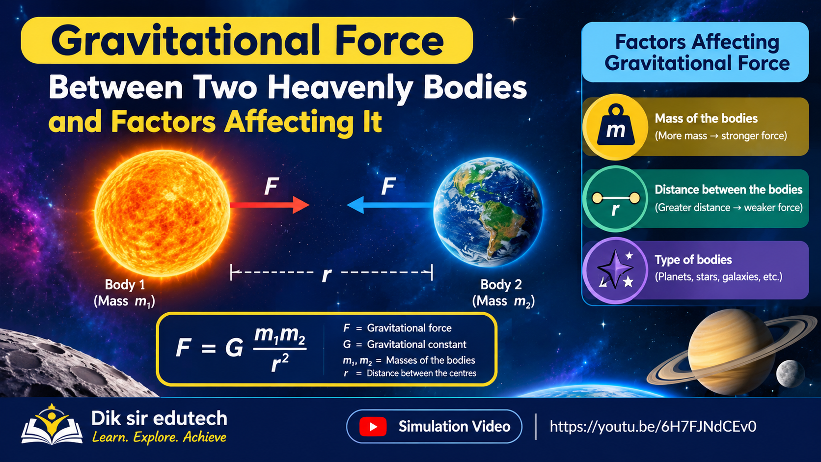 Visualization Through Mathematic Factors Affecting on Gravitational Force – PRAGYA HUB