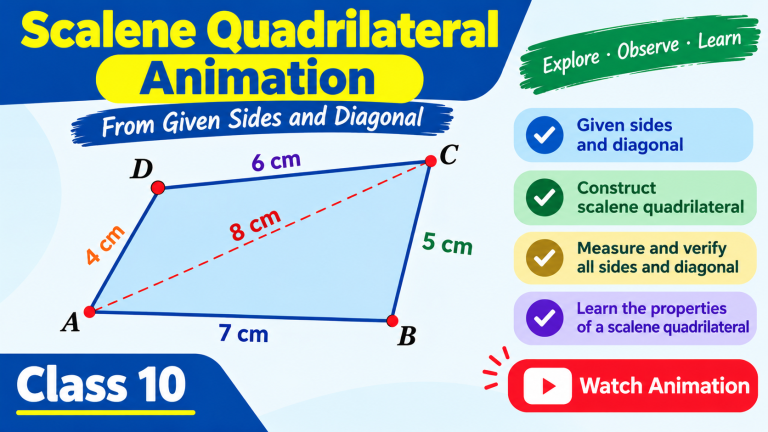 Construction of Scalene Quadrilateral
